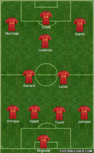 Liverpool Formation 2013