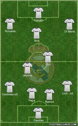 Real Madrid C.F. Formation 2013