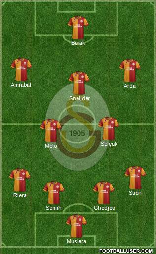 Galatasaray SK Formation 2013