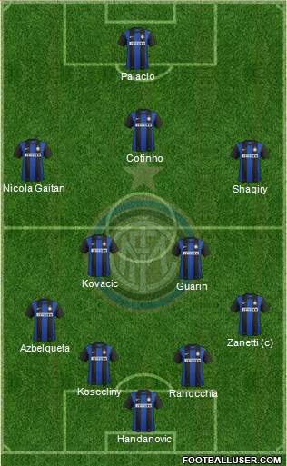 F.C. Internazionale Formation 2013