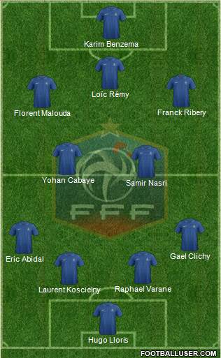 France Formation 2013