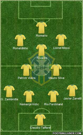 784384_Brazil.jpg