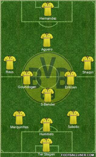 Borussia Dortmund Formation 2013