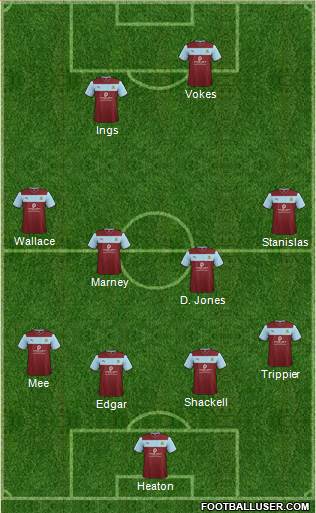 Burnley Formation 2013