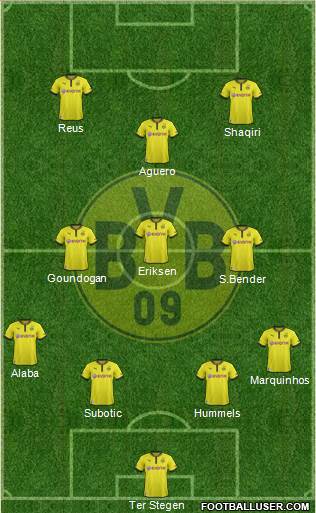 Borussia Dortmund Formation 2013