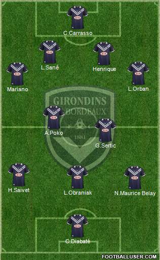FC Girondins de Bordeaux Formation 2013
