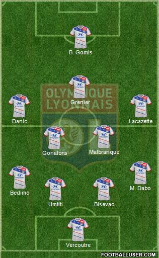 Olympique Lyonnais Formation 2013