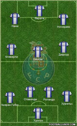 Futebol Clube do Porto - SAD Formation 2013