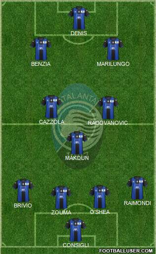Atalanta Formation 2013