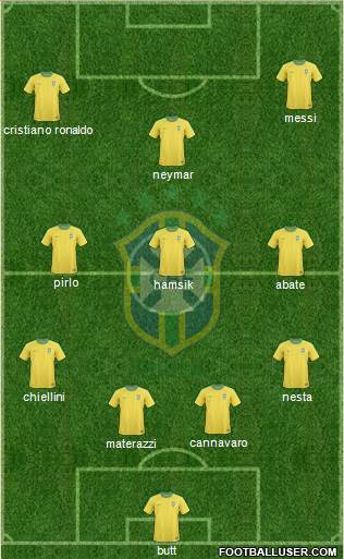 Brazil Formation 2013
