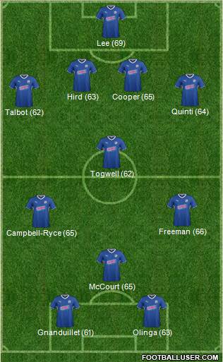 Chesterfield Formation 2013