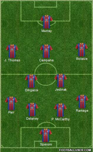 Crystal Palace Formation 2013