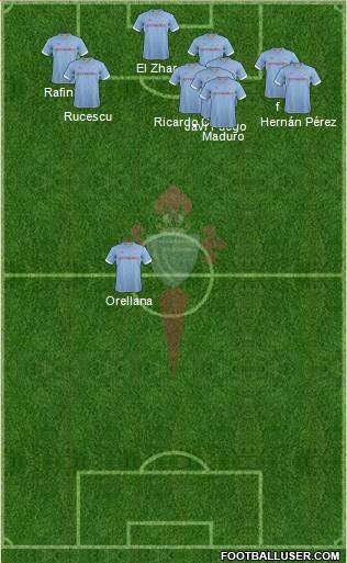 R.C. Celta S.A.D. Formation 2013