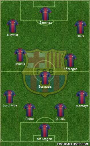F.C. Barcelona Formation 2013