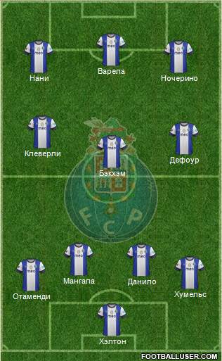 Futebol Clube do Porto - SAD Formation 2013