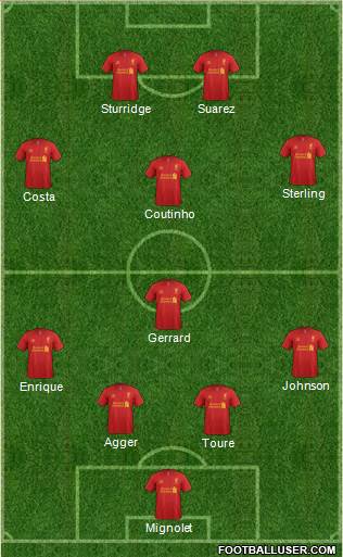Liverpool Formation 2013
