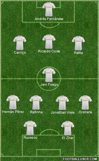 Swansea City Formation 2013