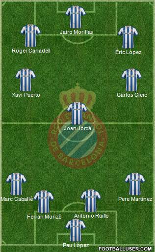 R.C.D. Espanyol de Barcelona S.A.D. Formation 2013