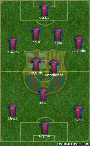 F.C. Barcelona Formation 2013