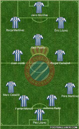 R.C.D. Espanyol de Barcelona S.A.D. Formation 2013