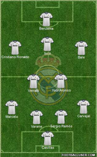 Real Madrid C.F. Formation 2013