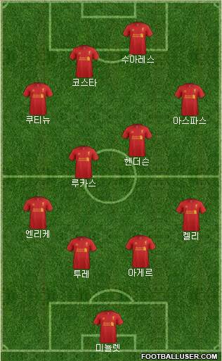 Liverpool Formation 2013