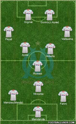 Olympique de Marseille Formation 2013