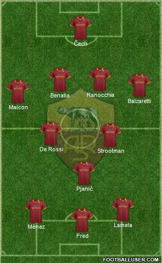 AS Roma Formation 2013