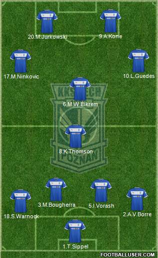 Lech Poznan Formation 2013