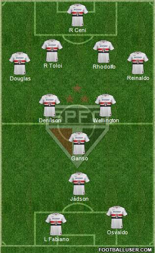 São Paulo FC Formation 2013