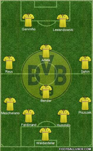 Borussia Dortmund Formation 2013