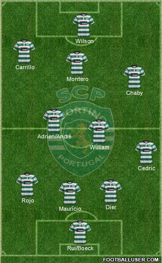 Sporting Clube de Portugal - SAD Formation 2013