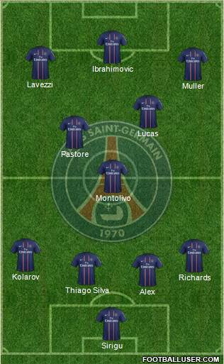 Paris Saint-Germain Formation 2013