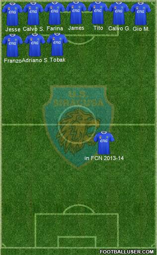 Siracusa Formation 2013