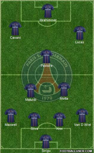 Paris Saint-Germain Formation 2013
