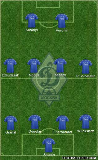 Dinamo Moscow Formation 2013
