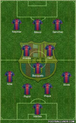 F.C. Barcelona Formation 2013