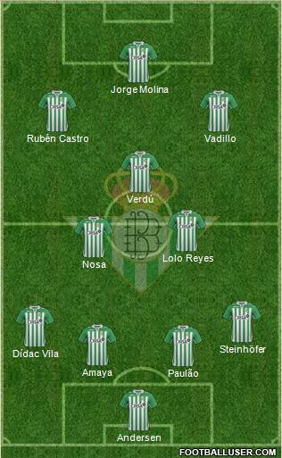 Real Betis B., S.A.D. Formation 2013