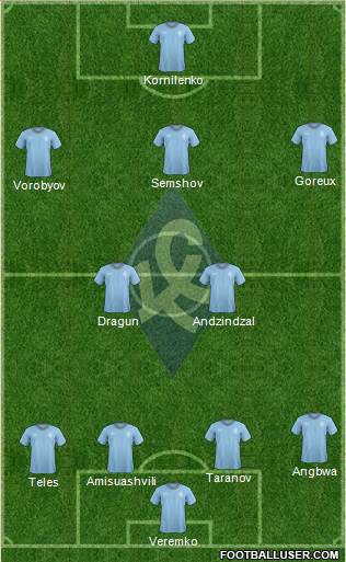 Krylja Sovetov Samara Formation 2013