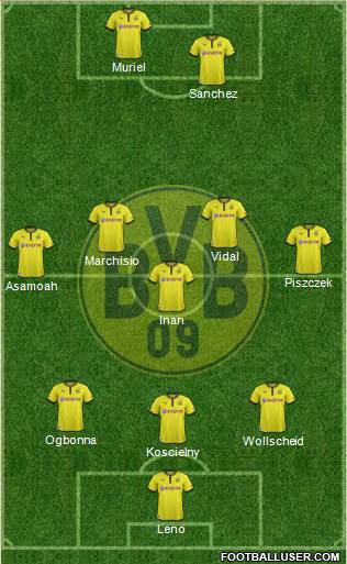 Borussia Dortmund Formation 2013