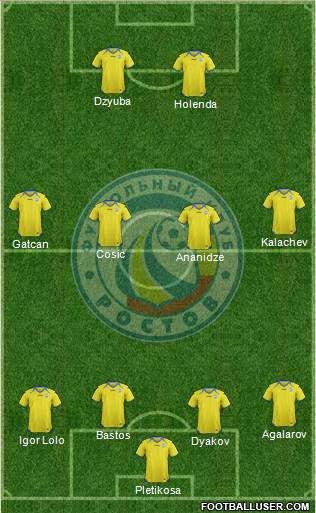 FC Rostov Formation 2013