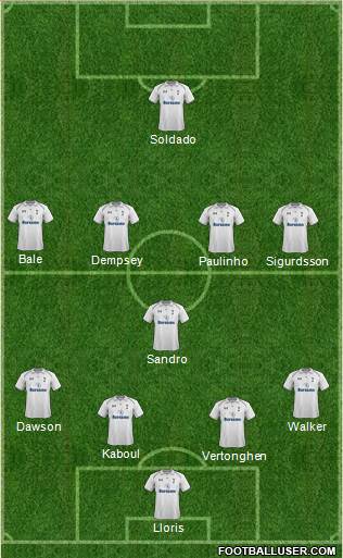 Tottenham Hotspur Formation 2013