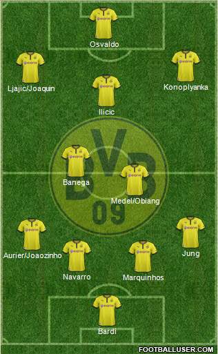 Borussia Dortmund Formation 2013