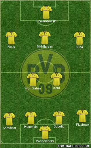 Borussia Dortmund Formation 2013