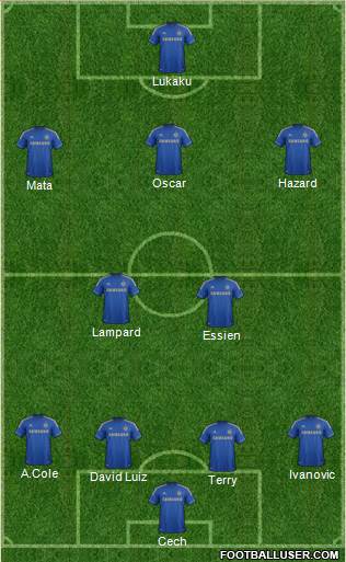 Chelsea Formation 2013