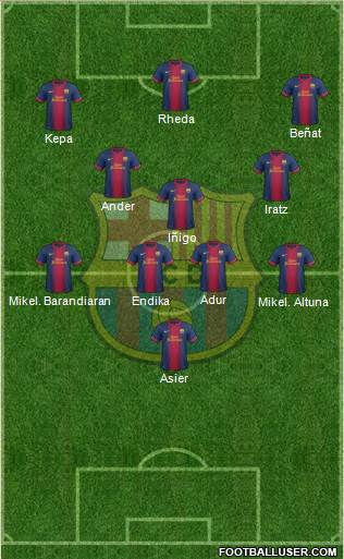 F.C. Barcelona Formation 2013