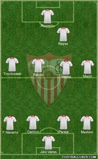 Sevilla F.C., S.A.D. Formation 2013