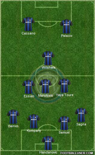 F.C. Internazionale Formation 2013