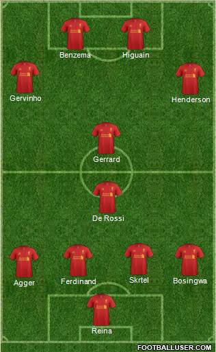 Liverpool Formation 2013