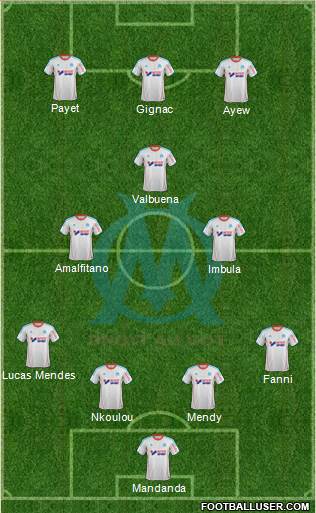 Olympique de Marseille Formation 2013